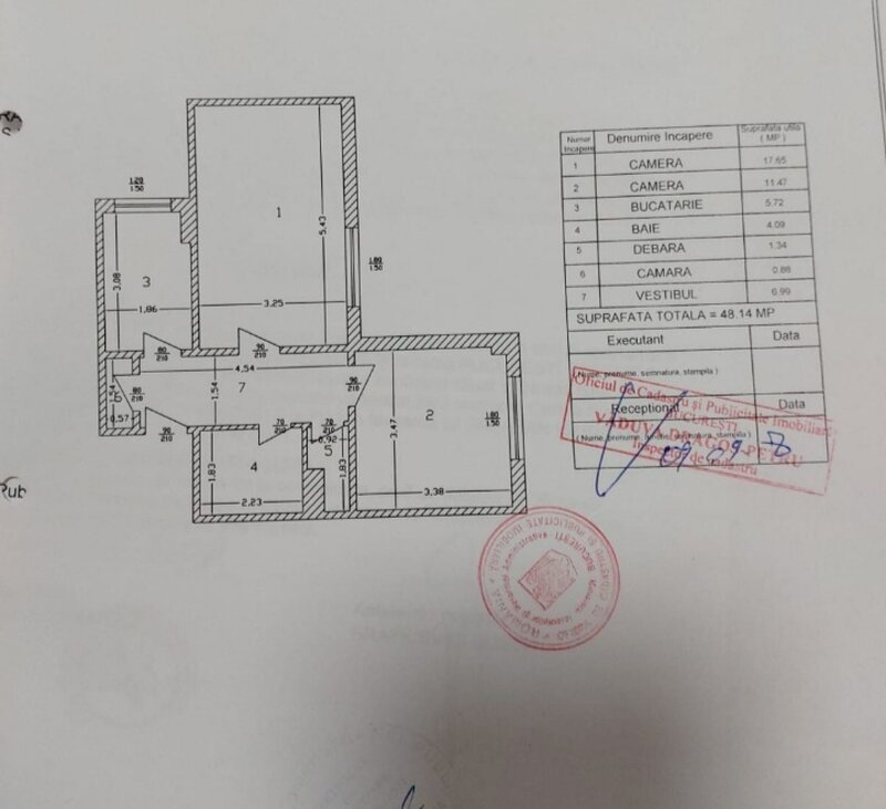 Pantelimon, Armenesc,